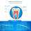 Επαγγελματικές ταινίες λεύκανσης δοντιών Εγγύηση ικανοποίησης, πιο λαμπερά 2