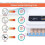 Automatic Incubator For Poultry Eggs, Temperature And Humidity Control, LED Candle Tester, Farm Use 4