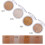Παλέτα Highlighter σε Πούδρα για Πρόσωπο & Σώμα, Μακιγιάζ με Διάφανο Χρώμα και Λαμπερό 8