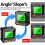 Digital Angle Meter With Magnetic Base Electronic Level And Backlit Display For Woodworking And Construction 5