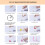 Κιτ Κατασκευής Lip Gloss, Ενυδατική Κρέμα & Υπέροχα Χρώματα, Διασκέδαση με Φυσικά 5