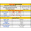 DS031MG MetalGear Servo 2.25/2.7kg/cm 180 Nero 13