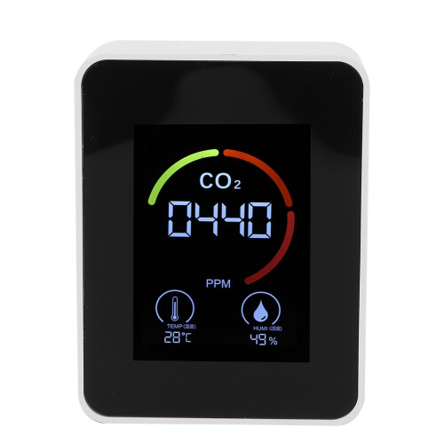 Ψηφιακός μετρητής CO2 για παρακολούθηση σε πραγματικό χρόνο, παρακολούθηση 1