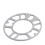 Call AI API failed: Error code 502  {'error': {'message': 'bad response status code 502'}} Ref: 3122 1
