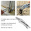 SK-129 Chrome Vanadium Multi-Function Vice Grips, Needle Nose Pliers 5
