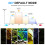 High Efficiency LED Full Spectrum Aquariums Light Clipon-16W 7
