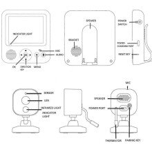 2,8 inch LCD-videomonitor, 2,4 GHz draadloze beveiligingscamera, tweewegcommunicatie, nachtzicht, temperatuursensor