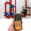 Digital Handheld WindPressure Manometer 2.999Psi, Auto Shutoff 1