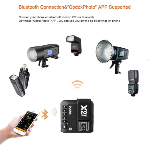 X2TS Wireless Flash Trigger For Sony, Bluetooth App Control, 1/8000s HSS, Transmitter For Sony Alpha Cameras 2