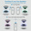 Bluetooth Draagbare Luidspreker Wit Bluetooth 5.0 7-Kleurige Verlichtingeffecten TWS Stereo 3