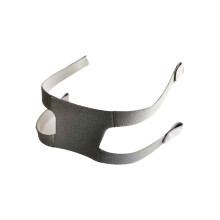 Light Weighted CPAP Headgear Replacement For Respironics Mask Non Slip Design Adjustable Strap Skin Friendly Fabrics Soft Comfortable Straps Durable