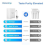 Waterdrop X8 Reverse Osmosis System Water Softener NSFANSI 58372 Certified 3