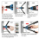110PCS Pro Rivnut Tool Kit M3M12 Threaded Riveter Gun w Repair Mandrels UK 5