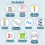 Liver Function Blood Test Kit – AtHome Liver Health Screening with Lab Analysis 5
