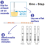 Date Rape Drug Testing Kit for Urine Test Strips 6