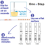 Alcohol Test Strips Urine ETG Ethanol Home Testing Kits 6