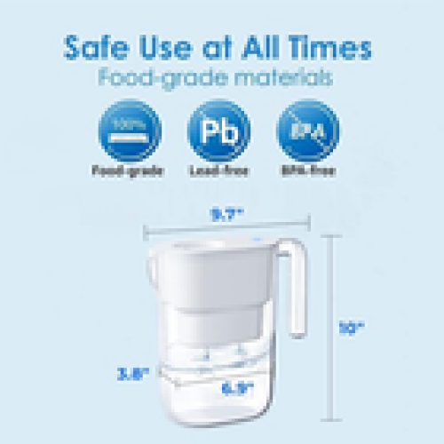 Waterdrop Elfin Fridge Water Filter Jug with 3 Months Filter 25LWhite 2