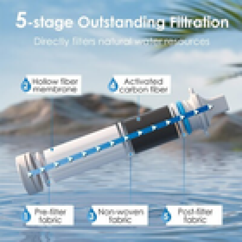 Waterdrop Personal Water Filter Straw with Gravity Water BagPortable Camping2 2