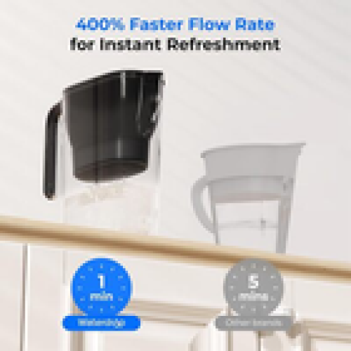 Waterdrop Water Filter Jug NSF Certified 25L Jug with 190 Days Filter 2