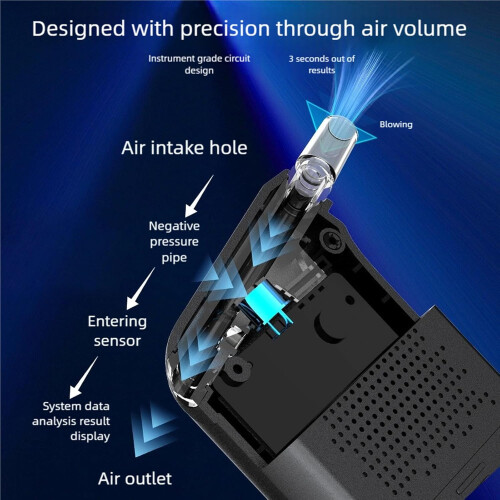 Breathalyzer Professional Alcohol Tester For Drivers  Sensitivity Breathalyzer Tool 1