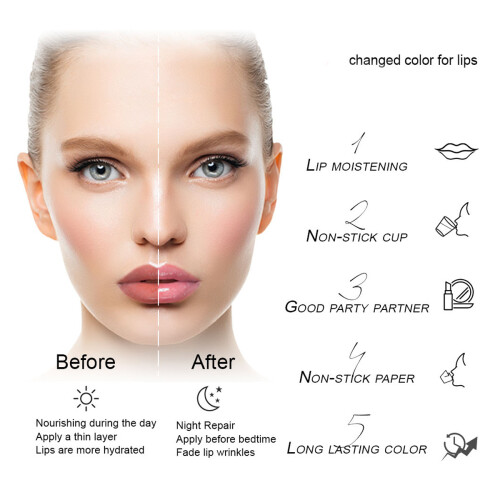 Floral Magic Lip Gloss, που αλλάζει χρώμα με βιταμίνη E για μια εξατομικευμένη εμφάνιση 2