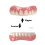 Upper/lower dentures perfect smile veneer dentures 3