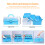 236pcs Cake Decorating Tool Set with Storage Box and Tips 4