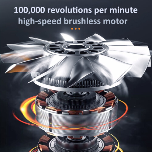 Kompakter Handventilator mit 100.000 U/min,-Weiß 2