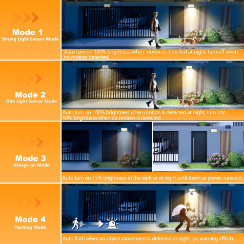200 LED Outdoor Solar Light with Motion Sensor - 4 Modes, Remote Control, Solar Panel Floodlight for Garden - Warm White 1
