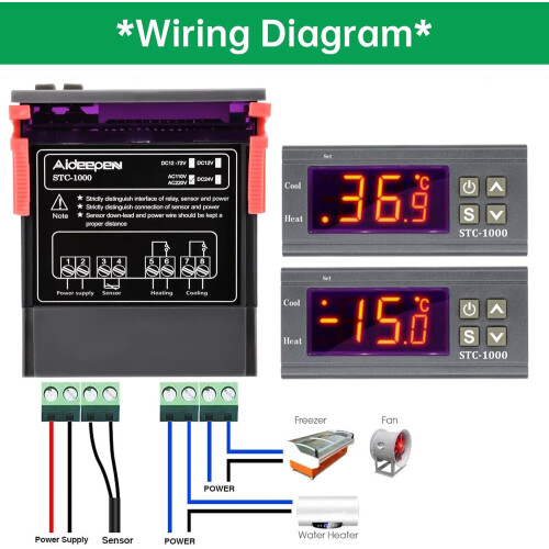 STC-1000 Temperature Controller, AC 110V-220V 10A Digital Thermostat with 10K NTC Temperature Sensor Probe, Heating/Cooling for Fermentation 2
