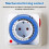 Electrical Plug Timer, 24-Hour Timer Plug with 96 Switching Segments, Programmable Timer Switch with Indicator Light, 16A AC 230V 4