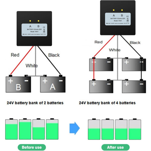 Battery Equalizer, 24V Battery Equalizer Balancer Solar System Battery Balancer 2x12V for Lithium Lead-Acid Batteries 1