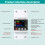 Smart WiFi Energy Meter, Smart Reclose Protector on Circuit Breaker Switch, Undervoltage Protector 63A AC 230V 4
