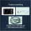 Oscilloscope Portable Digital 50M Sampling Rate 10M Analogue Bandwidth Dual Channel Type 2 1 6A Current Waveform 5