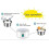 Automatic Yogurt Maker with Digital Controls, Stainless Steel Home Yogurt and Ice Cream Maker 5