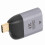 Adattatore mini Type-C a HDMI per OS X Pro 2019 4