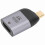 Adattatore mini Type-C a HDMI per OS X Pro 2019 14