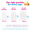 Baby Fruit Feeder JUYOO Weaning Dummies Set Includ 5