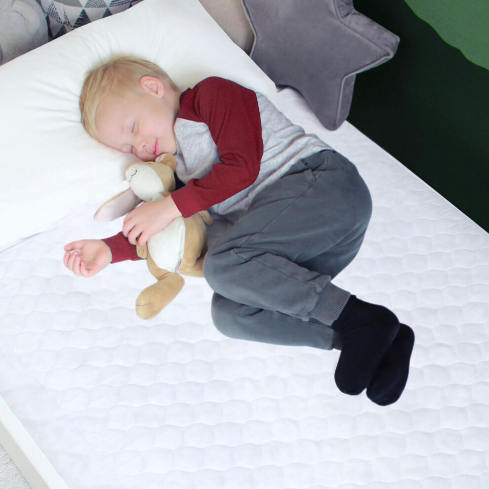 Hygge Supplies Hygge Sheets Potty Training Bed Pads | 2Pack | 10