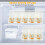 60 Pcs 250ml Breast Milk Storage Bags with Scale a 5