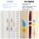 Vicloon Sliding Cabinet Locks, 4 PCS Child Proof C 4