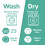 manowie | Potty Training Bed Pad for Kids | Water 6