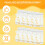 60 Pcs 250ml Breast Milk Storage Bags with Scale a 3