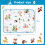 Aolso Potty Training Bed Pads, Bed Protector for K 2