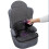 Lynmark Potty Training Car Seat Protector Cover - 1