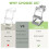 COOSEYA Frog Potty Training Seat, Upgrade 2 in 1 T 5