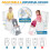 Orzbow Potty Training Toilet Seat with Steps, Stab 3