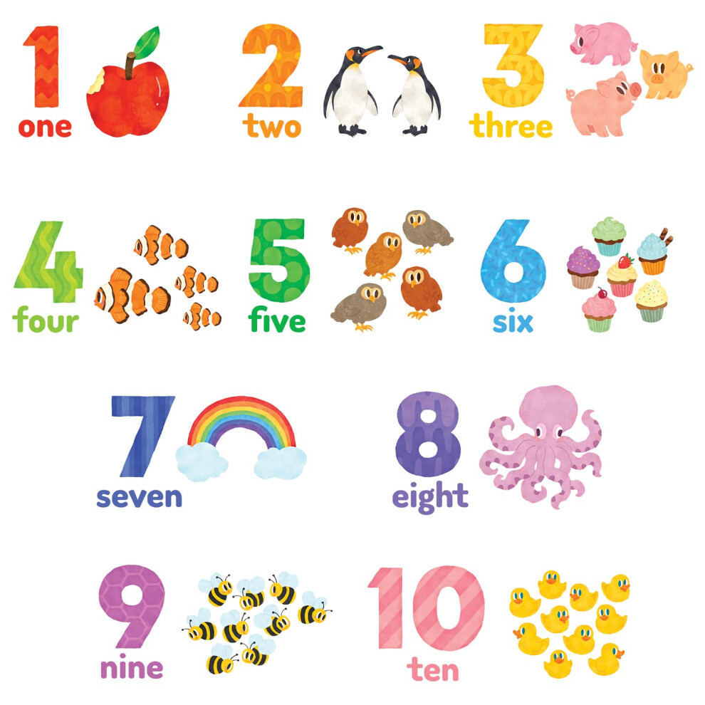 Ds6-2020 Numbers Wall Stickers Wall Decal Decowall