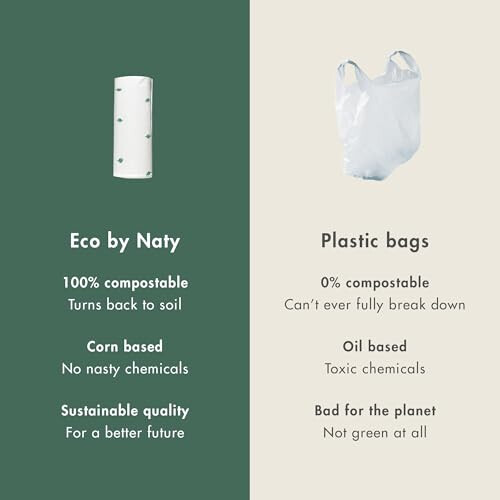 Naty compostable nappy bags | Easy tie handles | F 2