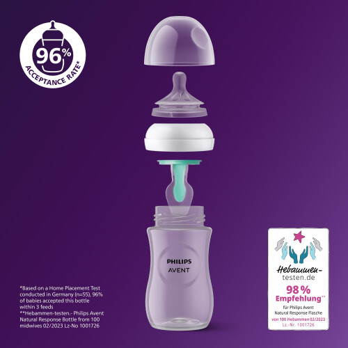 Philips Avent Natural Response Baby Bottle - 2X 12 1